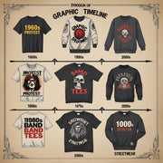 The Epic Evolution of Graphic Tees & Sweatshirts